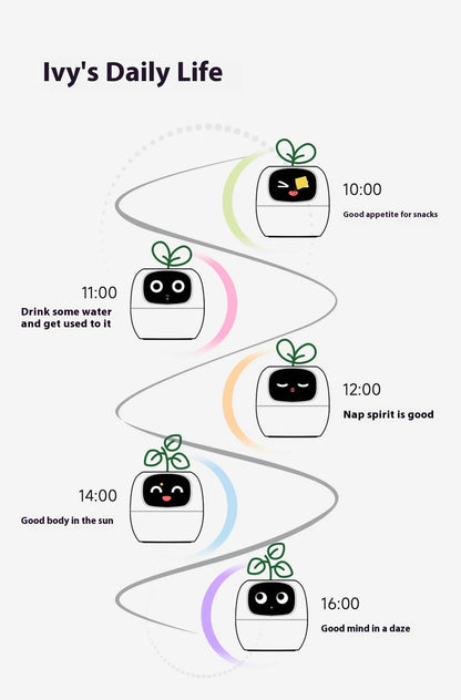 Ivy Plant Pet Robot Creative Interaction Tamagotchi Pet Small Pot App Control Cute Smart Flower Custom Plants Express Emotions