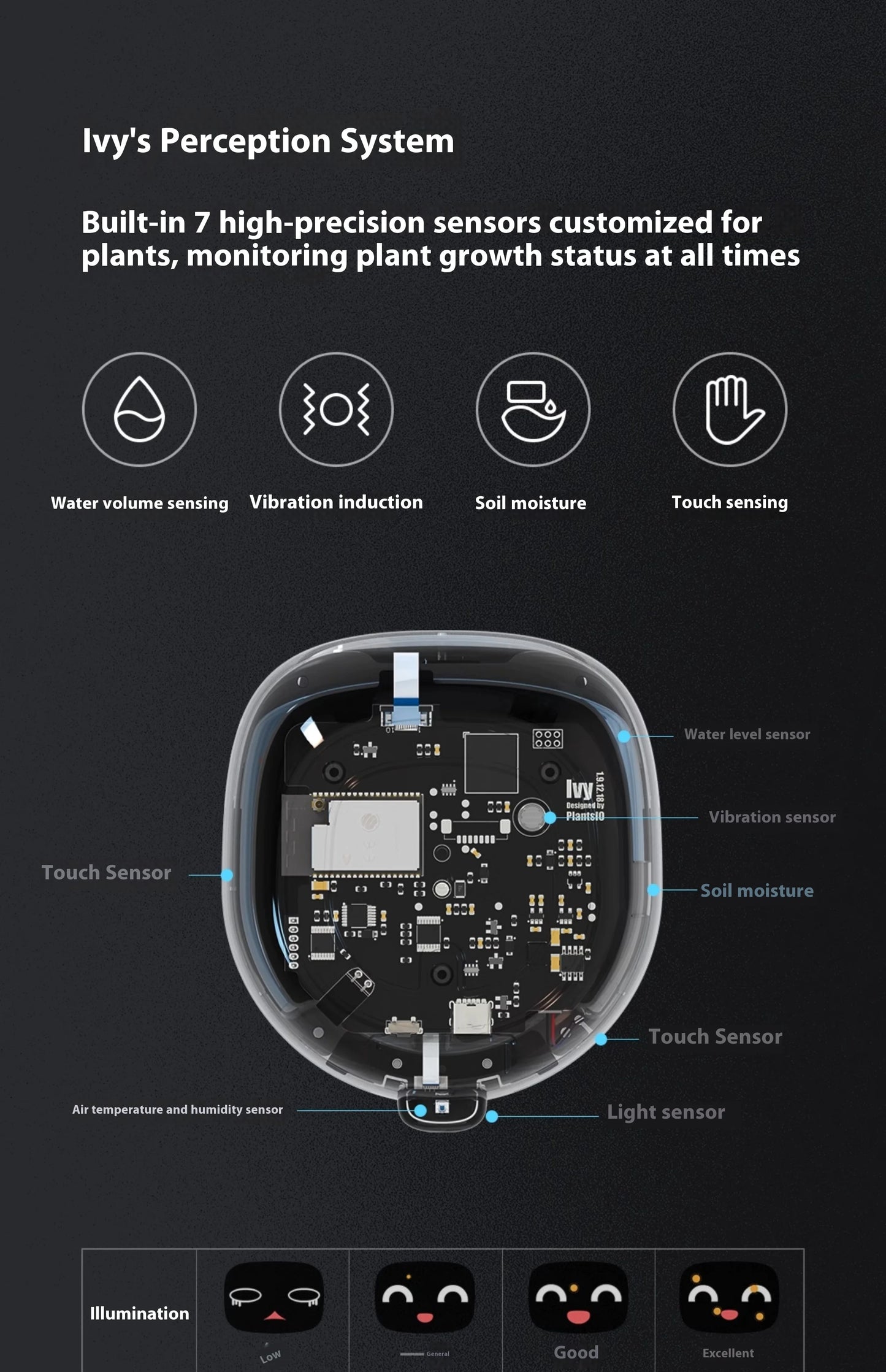 Ivy Plant Pet Robot Creative Interaction Tamagotchi Pet Small Pot App Control Cute Smart Flower Custom Plants Express Emotions